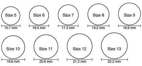 Ring sizes